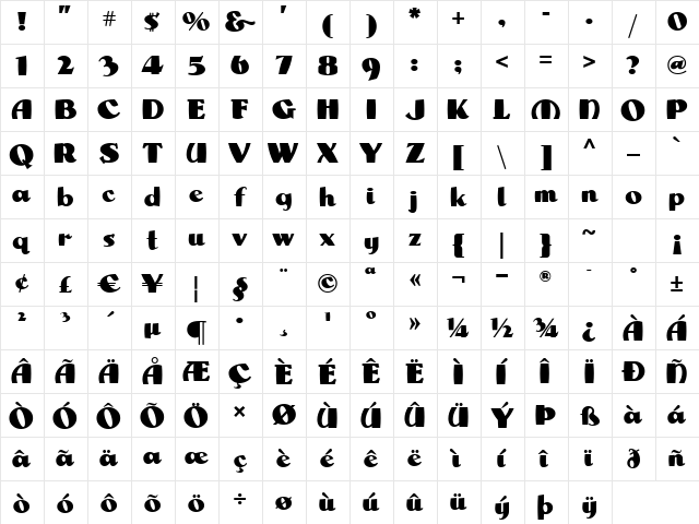 WestCoastAnticsNF Regular  glyph index