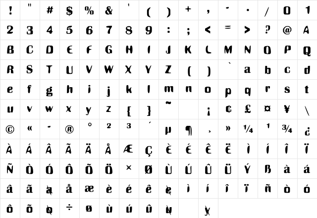 Britannic Bold Bold  glyph index