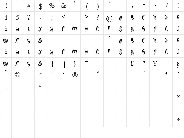 Your Bloody Choice Regular  glyph index