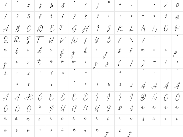 Dulan Anzelica Regular  glyph index