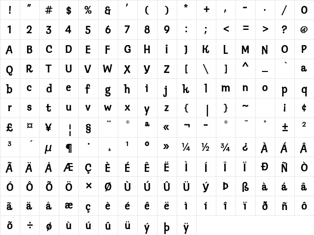 Klepto ITC Std Regular  glyph index