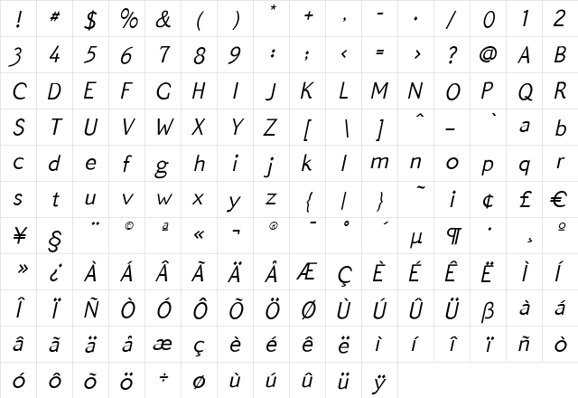 QuickType Sans Italic  glyph index