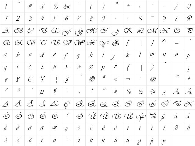 Visalia Regular  glyph index