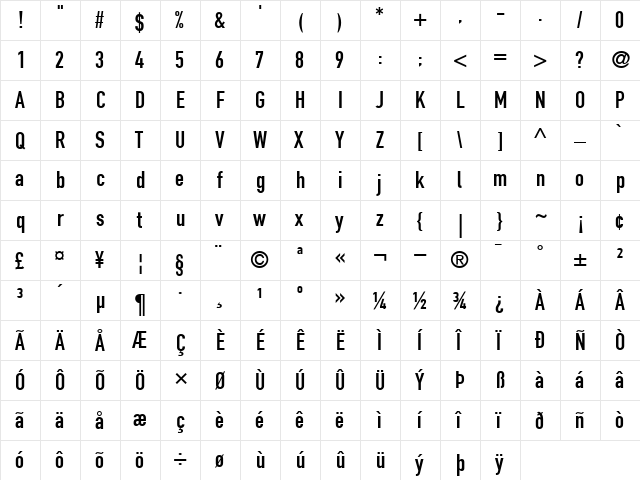 DIN1451Engschrift Roman  glyph index