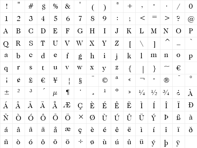 Caslon224 Bk BT Book  glyph index