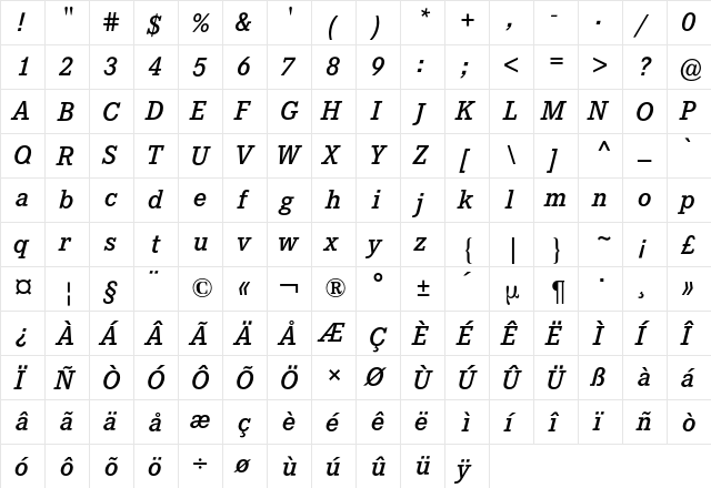 Corporate E BQ Regular  glyph index