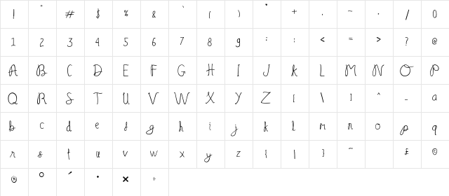 Serelo Manisse Regular  glyph index