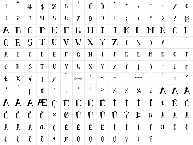 Chardin Doihle Condensed Condensed  glyph index