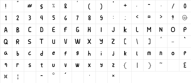 Chorovalent Deputy Regular  glyph index