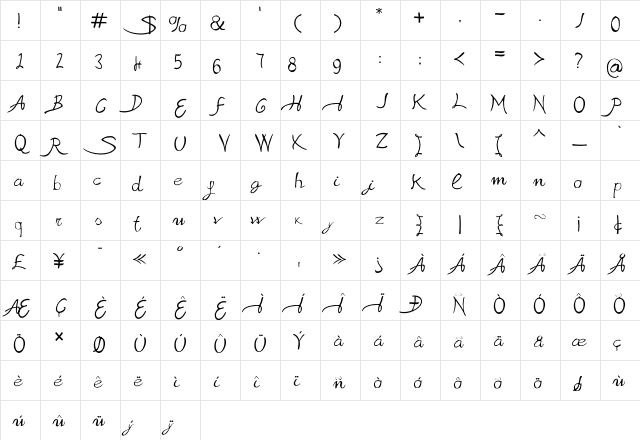 Sabrina AT Regular  glyph index