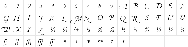 Garamand Classic Extras Light Italic  glyph index