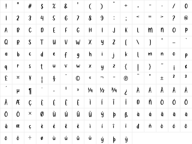 Metultah Regular  glyph index