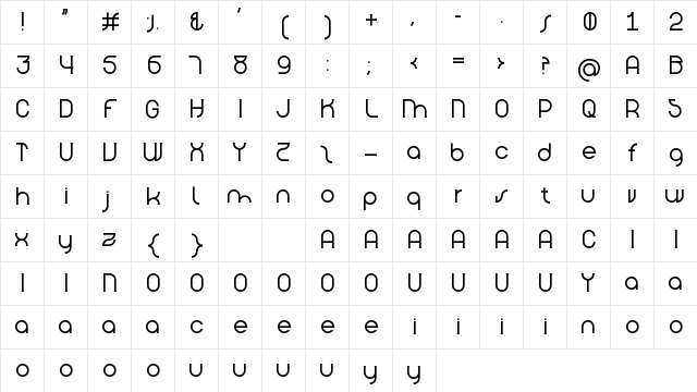 Nineland Regular  glyph index