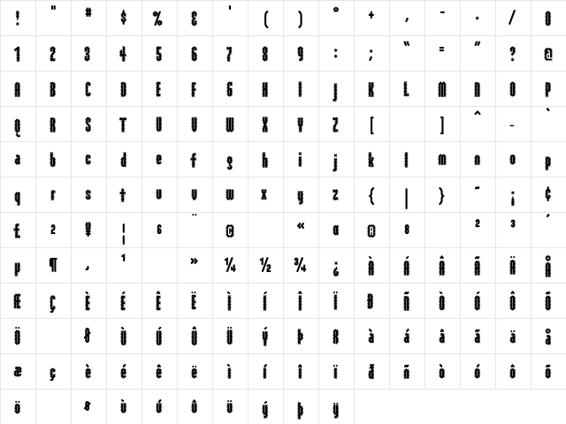 ModulaRibbed Regular  glyph index