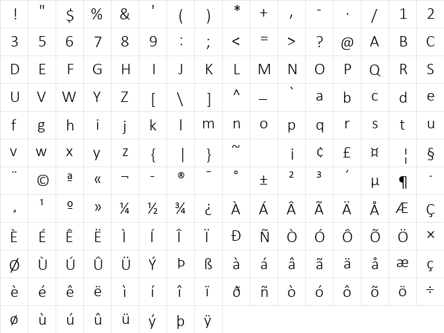 Calibri Light Regular  glyph index