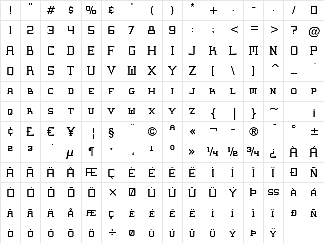 Supremaganda BTN Regular  glyph index