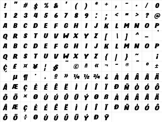 Hastro Italic  glyph index