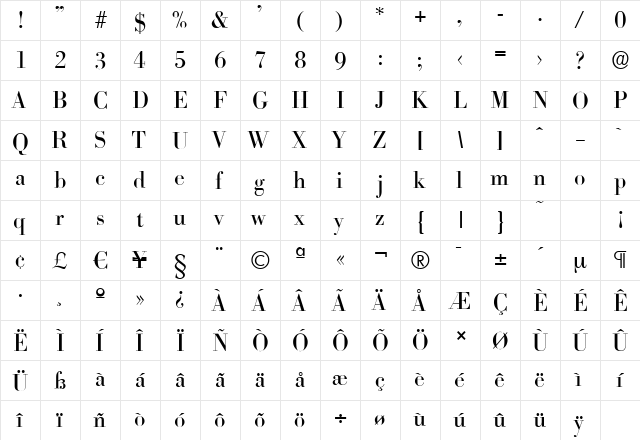 BodoniSerial Regular  glyph index