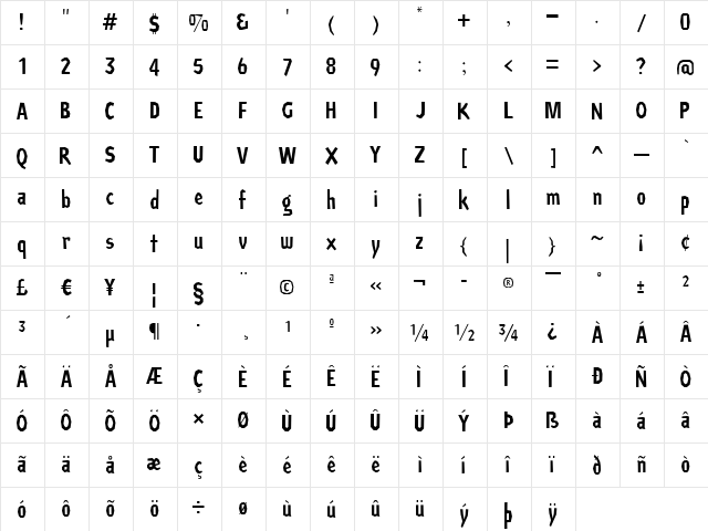 PAtronne Maigre  glyph index