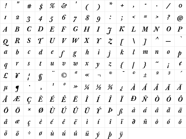 J Baskerville T Med Italic  glyph index