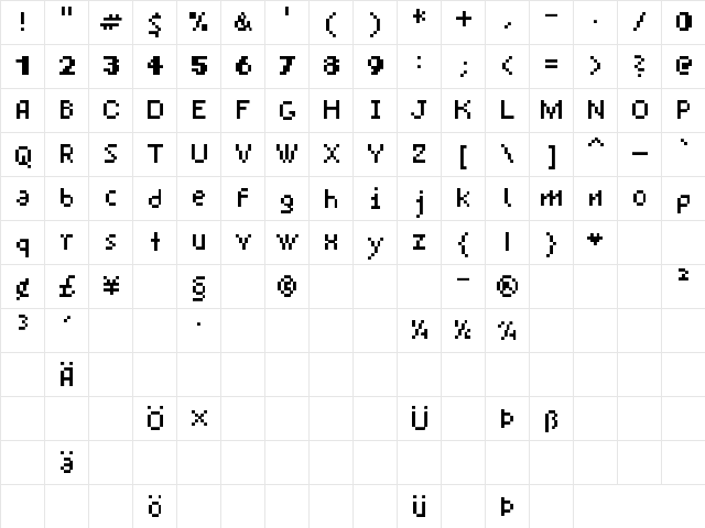 Gelb 7pt Regular  glyph index