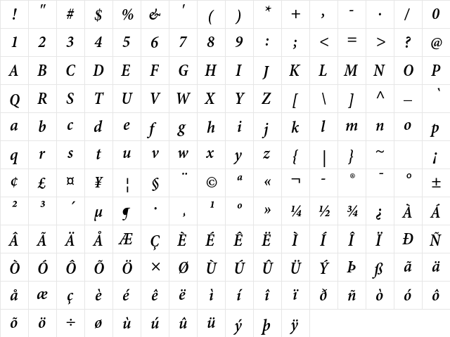 Minion Pro Semibold Cond Italic Caption  glyph index