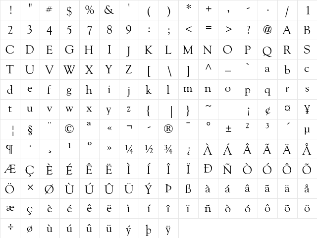 Goudy Oldstyle Std Regular  glyph index