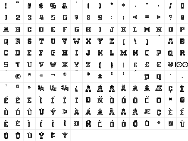 Fargo Faro NF Regular  glyph index