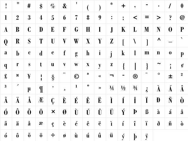 Bodoni Bold Condensed  glyph index