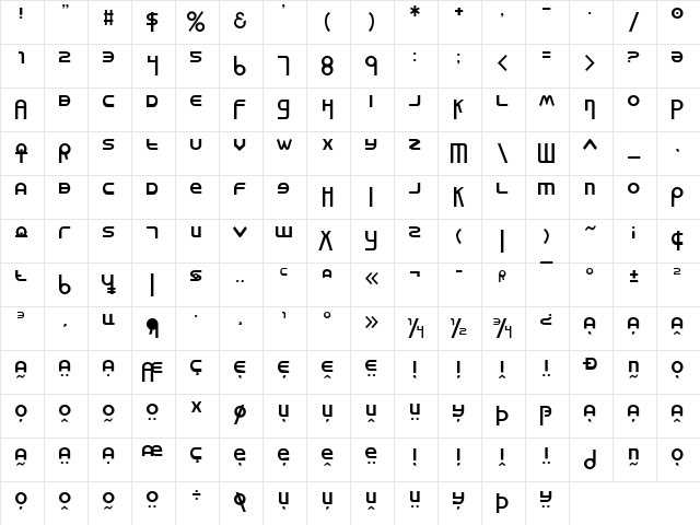 Milk Bar Regular  glyph index