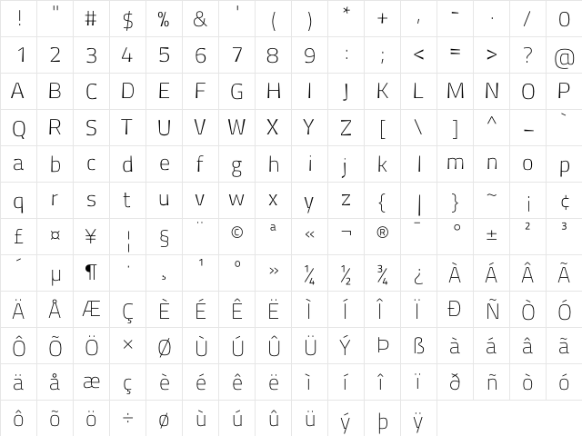 Antaro Regular  glyph index