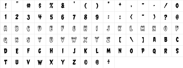CCMeltdown Medium  glyph index