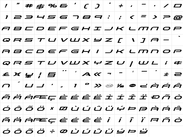 Antietam Super-Italic Italic  glyph index