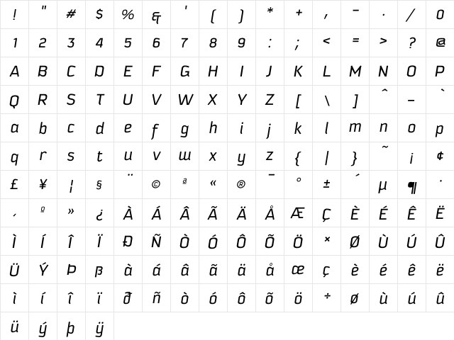 Kautiva Italic  glyph index