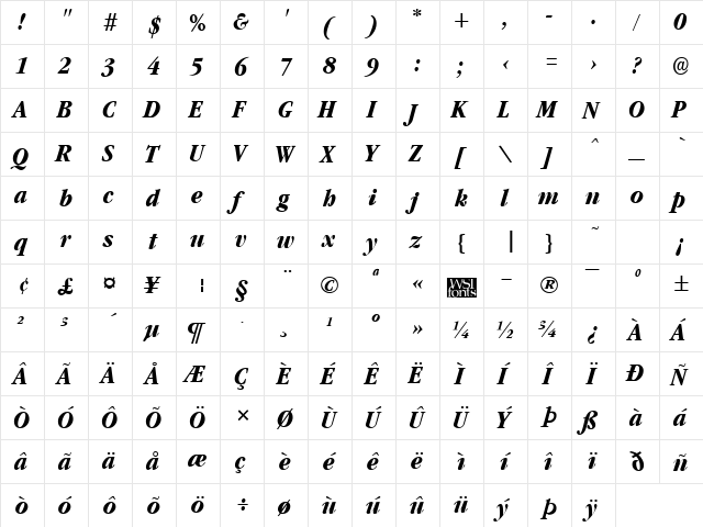 GarnetCondensed Bold Italic  glyph index