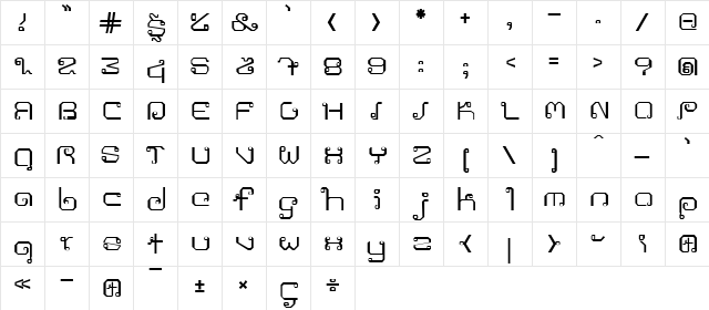 Khmer Regular  glyph index
