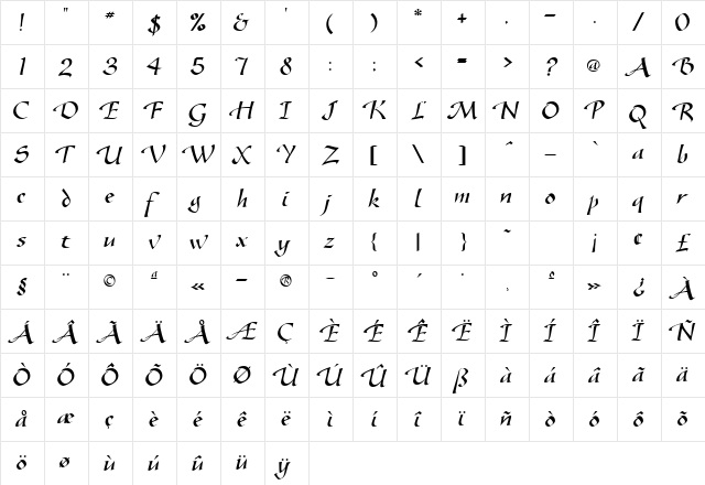 Gazelle (Plain)  glyph index