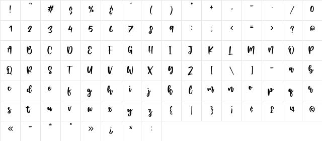 Zambrota Regular  glyph index