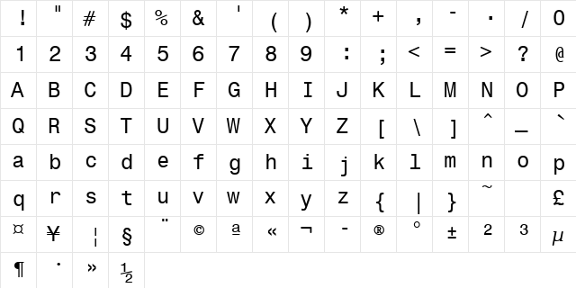 Monospac821Greek BT Roman  glyph index