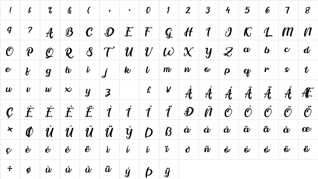 Berlineta DEMO Regular  glyph index
