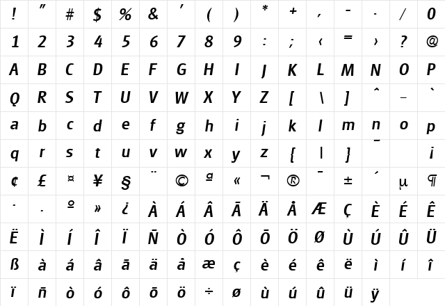 Glasgow-Serial-Medium RegularItalic  glyph index