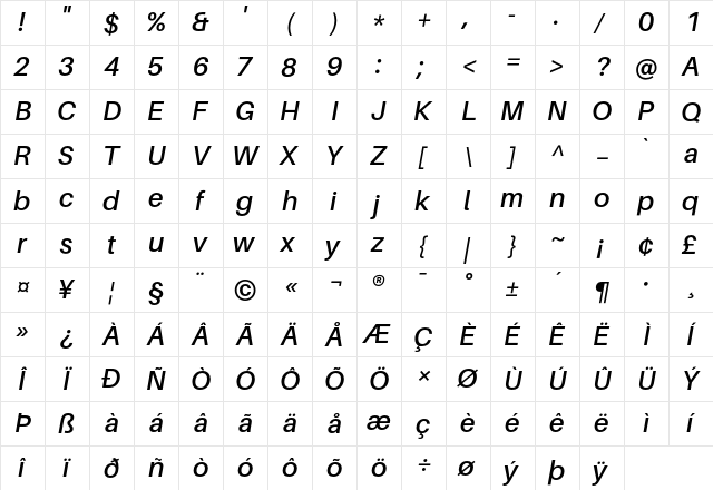 Aileron SemiBold Italic  glyph index