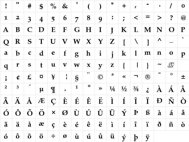 Criteria OldStyle SSi Bold Old Style Figures  glyph index