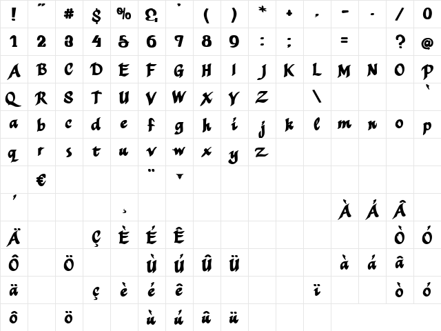 MothproofScript Regular  glyph index