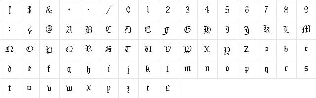 Deadly Breakfast Cup of coffee  glyph index