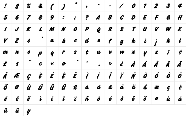 ChallengeEF ExtraBold  glyph index