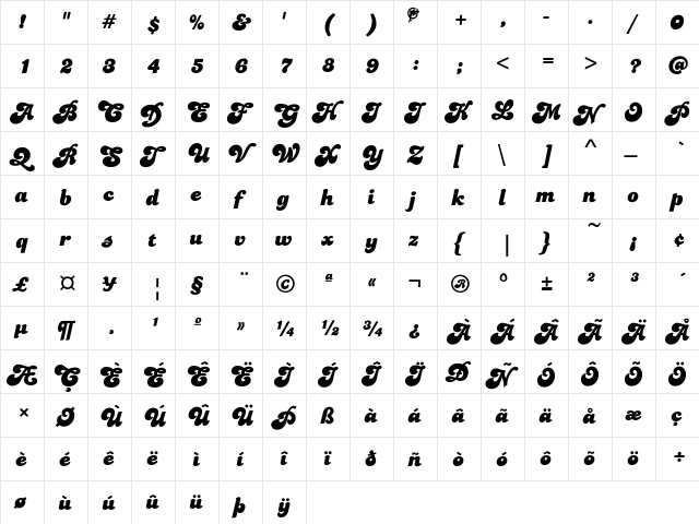 Dolphins Regular  glyph index