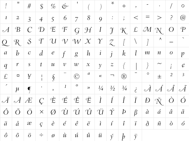 Fairfield LH 46 Swash Light Italic Old Style Figures  glyph index