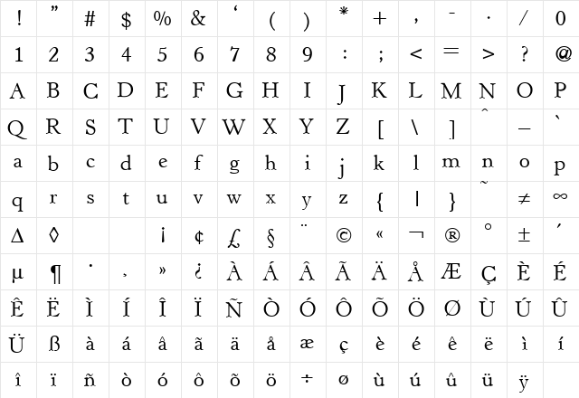 HopperOldStyle Regular  glyph index