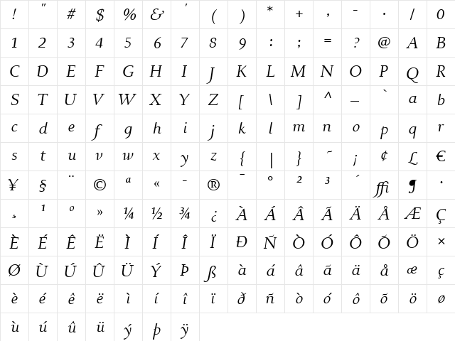Beln Regular  glyph index